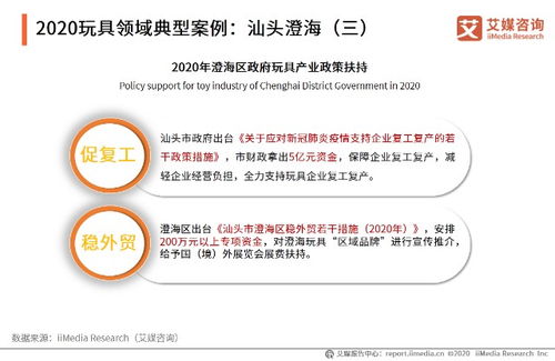 艾媒咨詢2020年中國勞動密集型產(chǎn)業(yè)布局與市場發(fā)展趨勢報告