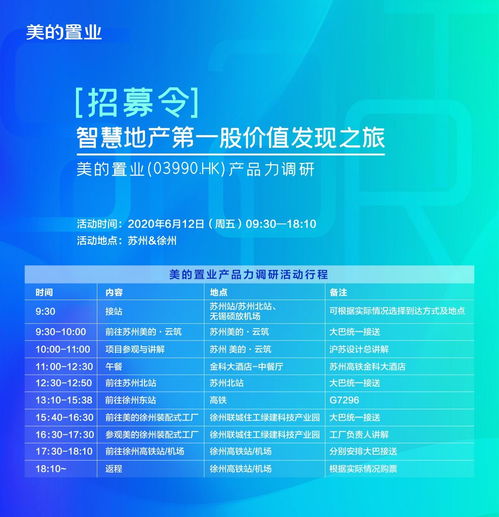 智慧地產(chǎn)第一股的價值發(fā)現(xiàn) 美的置業(yè)產(chǎn)品力調(diào)研與市場洞察